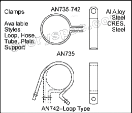 AN735_THRU_AN742