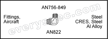 AN756_thru_AN849