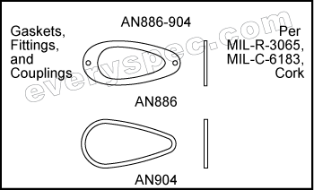 AN886_thru_AN904b