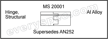 MS20001