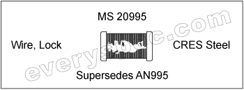 MS20995