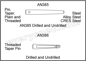 AN385_thru_AN386-A