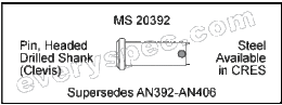 MS20392