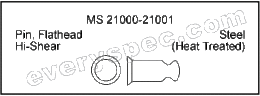 MS21000_thru_MS21001