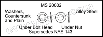 MS20002